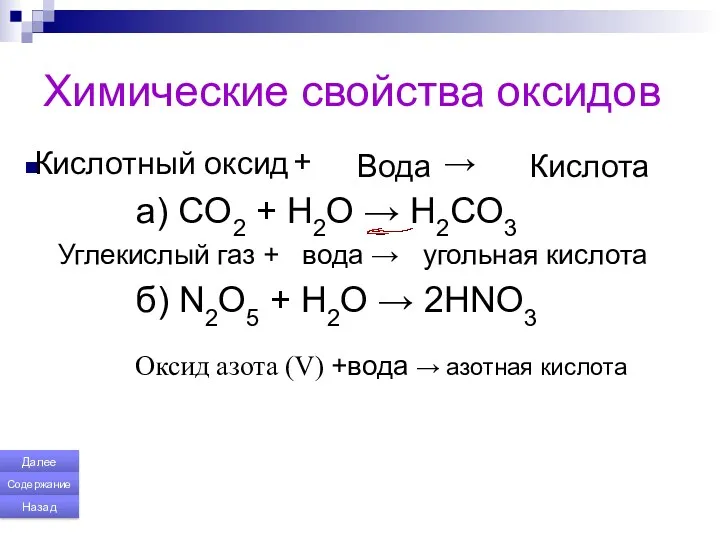 Химические свойства оксидов + → а) СO2 + H2O →