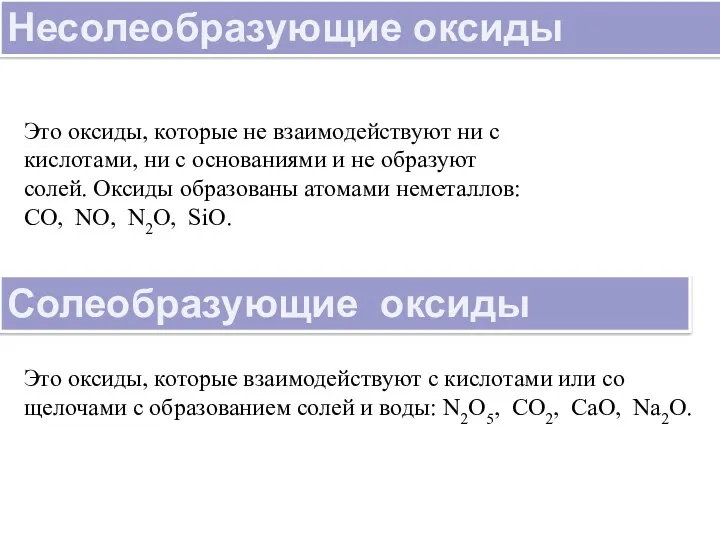 Несолеобразующие оксиды Это оксиды, которые не взаимодействуют ни с кислотами,