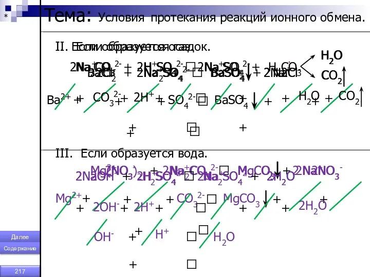 * Тема: Условия протекания реакций ионного обмена. I. Если образуется