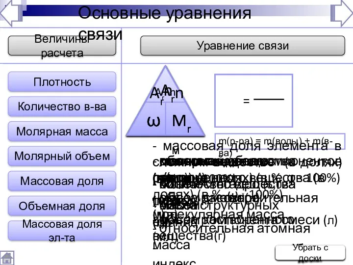 Величины расчета Уравнение связи Плотность ρ - плотность (г/мл) -