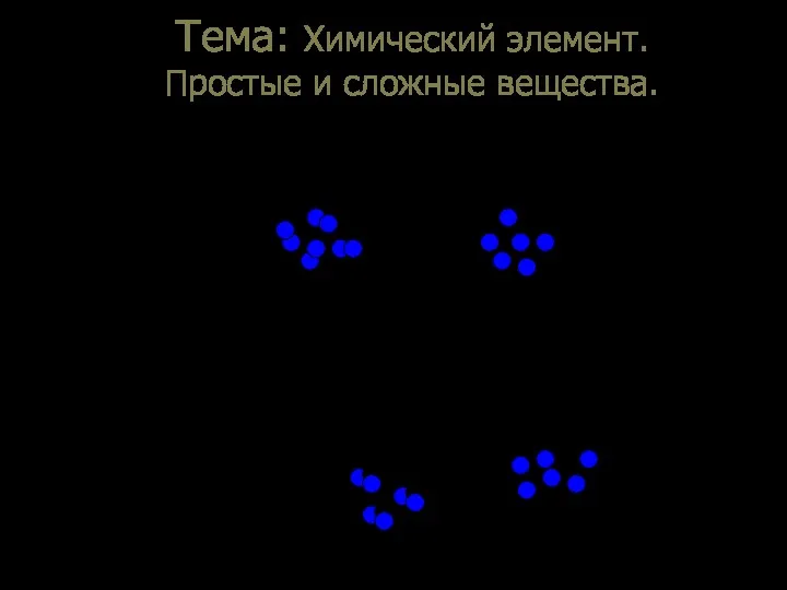 Тема: Химический элемент. Простые и сложные вещества. III. Простые вещества