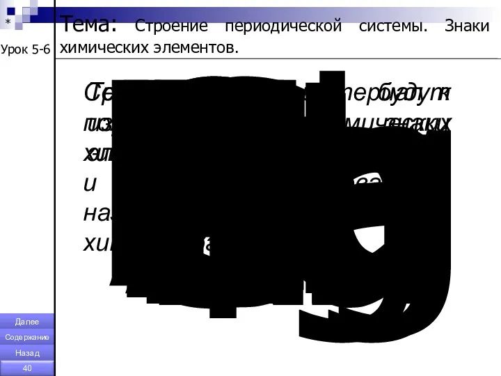 * Урок 5-6 Тема: Строение периодической системы. Знаки химических элементов.