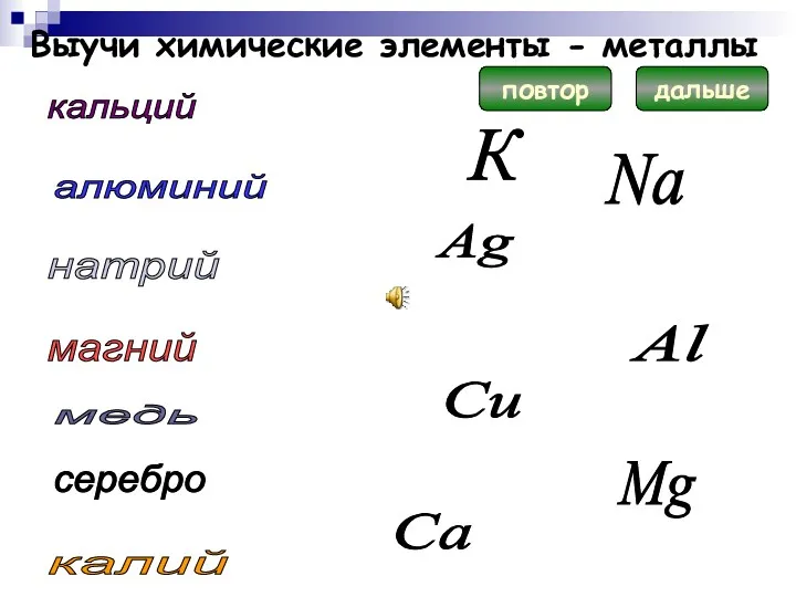 Выучи химические элементы - металлы Ag Mg Na Сu Al