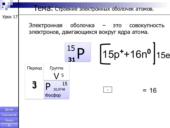 * Урок 17 Тема: Строение электронных оболочек атомов. Электронная оболочка