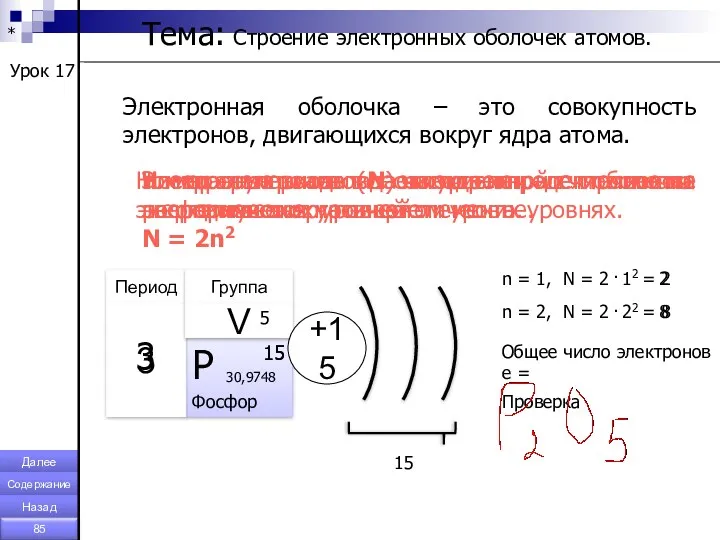 * Урок 17 Тема: Строение электронных оболочек атомов. Электронная оболочка