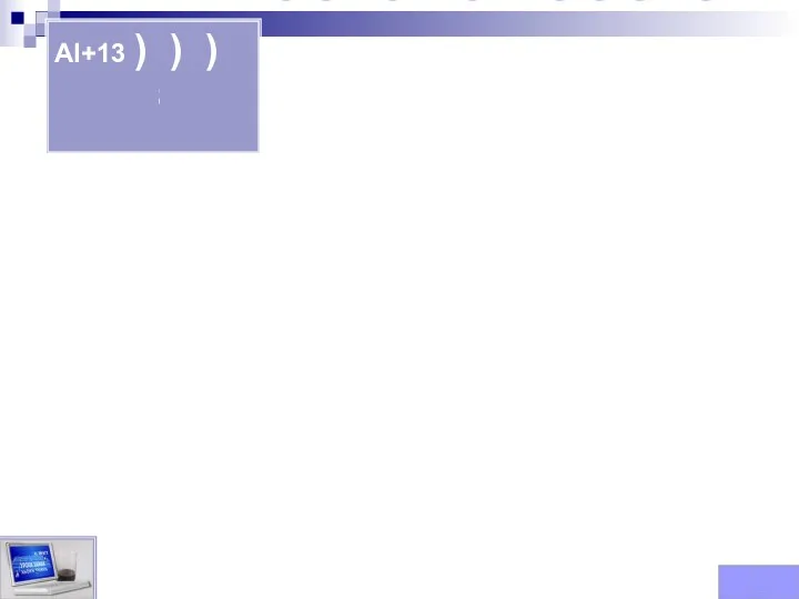 Al+13 ) ) ) 2ē 8ē 3ē 2ē 1ē 3ē 4ē 5ē 6ē 7ē 8ē ⮊