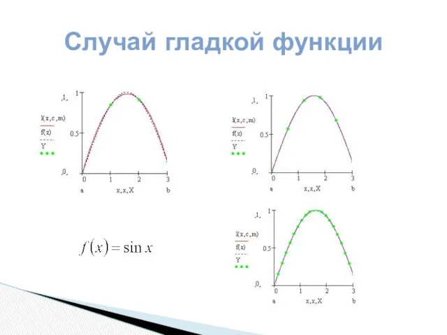 Случай гладкой функции