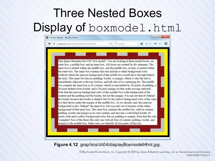 Three Nested Boxes Display of boxmodel.html Figure 4.12 graphics/ch04/displayBoxmodelHtml.jpg.