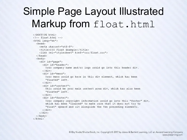 Simple Page Layout Illustrated Markup from float.html CSS Float Example Your company name