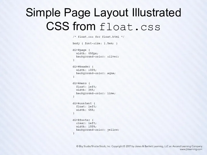 Simple Page Layout Illustrated CSS from float.css /* float.css for float.html */ body