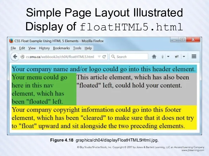 Simple Page Layout Illustrated Display of floatHTML5.html Figure 4.18 graphics/ch04/displayFloatHTML5Html.jpg.