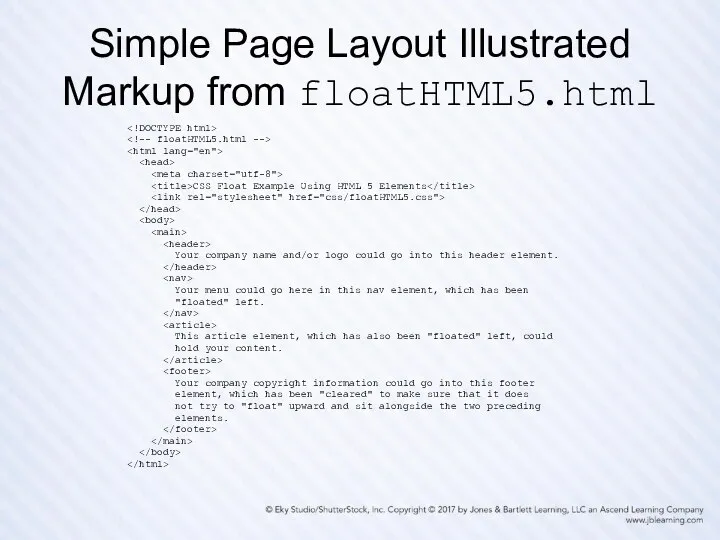 Simple Page Layout Illustrated Markup from floatHTML5.html CSS Float Example Using HTML 5
