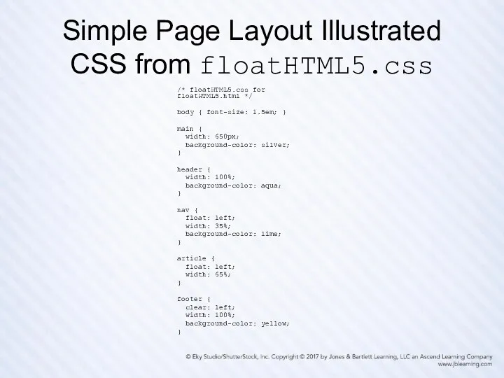 Simple Page Layout Illustrated CSS from floatHTML5.css /* floatHTML5.css for floatHTML5.html */ body