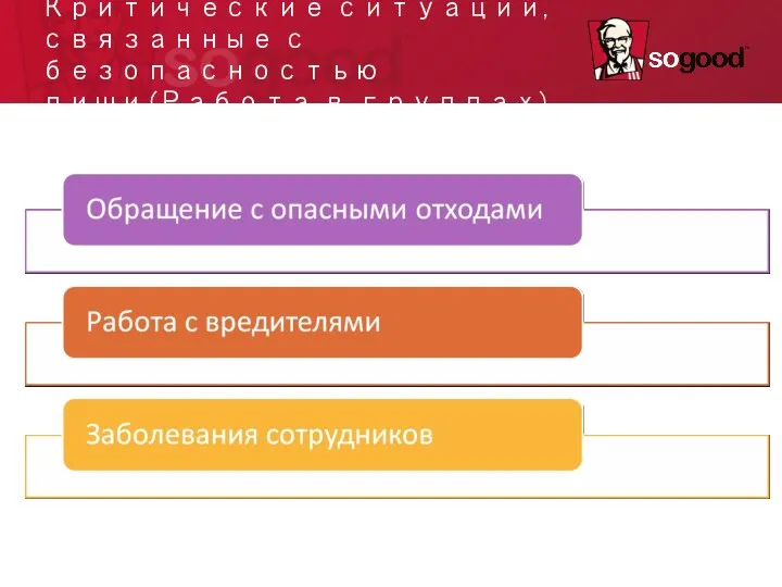 Критические ситуации, связанные с безопасностью пищи.(Работа в группах)