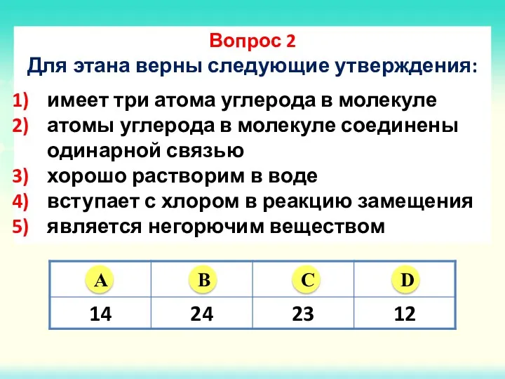 Вопрос 2 Для этана верны следующие утверждения: имеет три атома