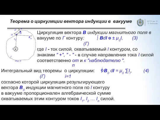 Теорема о циркуляции вектора индукции в вакууме МГТУ им. Н.Э.