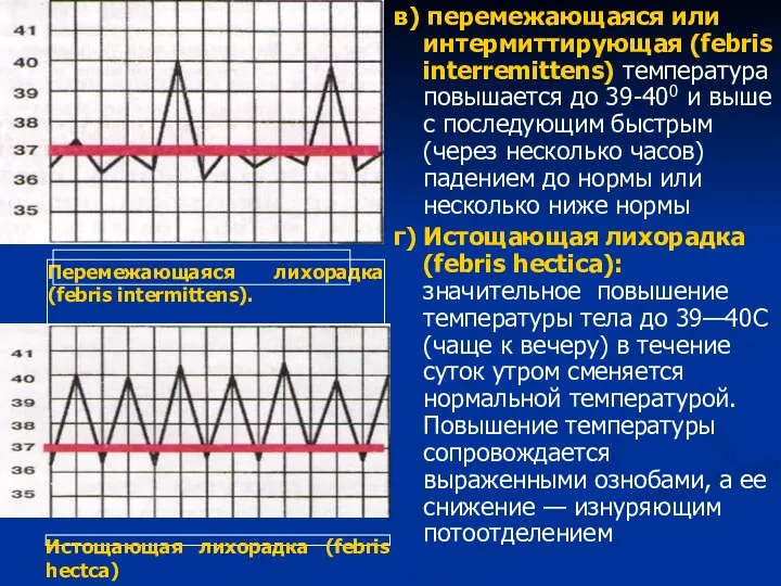 в) перемежающаяся или интермиттирующая (febris interremittens) температура повышается до 39-400 и выше с