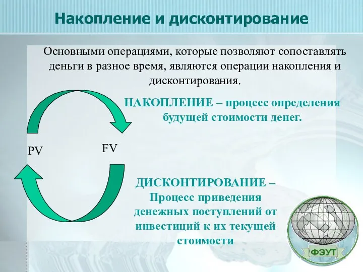 Накопление и дисконтирование Основными операциями, которые позволяют сопоставлять деньги в