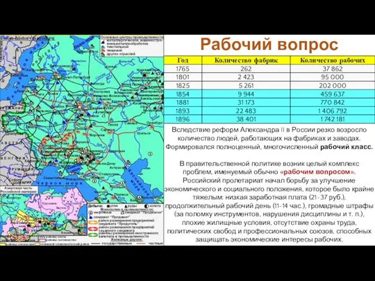 Вследствие реформ Александра II в России резко возросло количество людей,