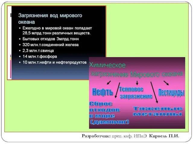 Разработчик: преп. каф. ИПиЭ Кирвель П.И.