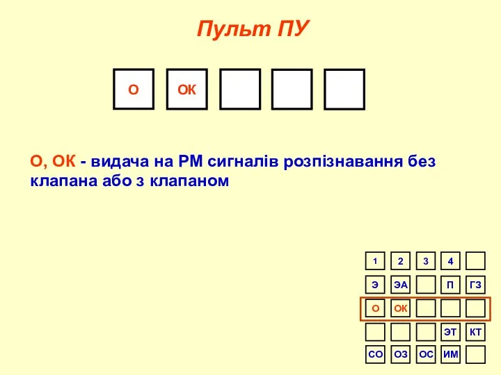 О ОК Пульт ПУ О, ОК - видача на РМ