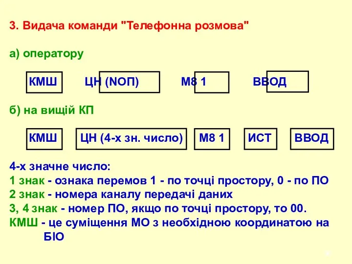 3. Видача команди "Телефонна розмова" а) оператору КМШ ЦН (NОП)