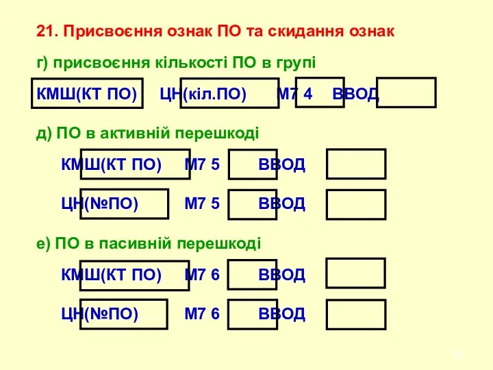 21. Присвоєння ознак ПО та скидання ознак г) присвоєння кількості