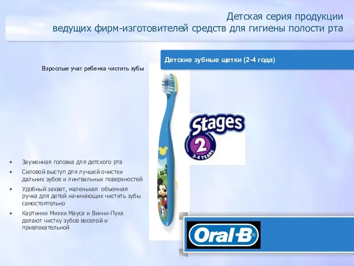 Детская серия продукции ведущих фирм-изготовителей средств для гигиены полости рта Детские зубные щетки