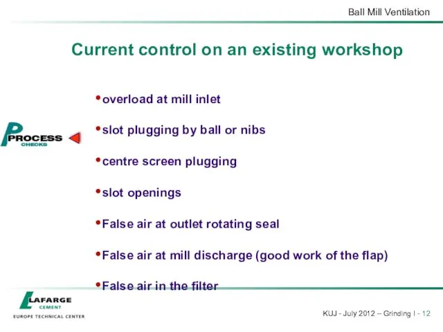 Current control on an existing workshop overload at mill inlet