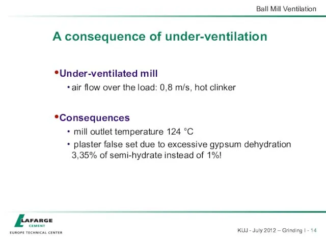 A consequence of under-ventilation Under-ventilated mill air flow over the