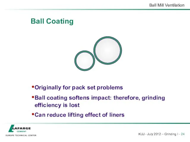 Ball Coating Originally for pack set problems Ball coating softens