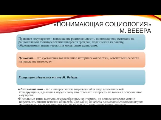 «ПОНИМАЮЩАЯ СОЦИОЛОГИЯ» М. ВЕБЕРА Правовое государство – воплощение рациональности, поскольку