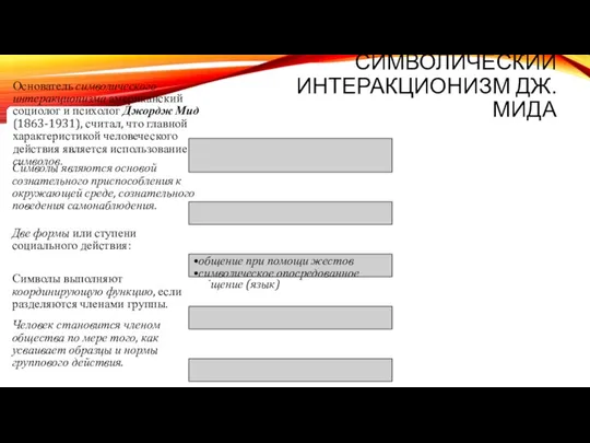 СИМВОЛИЧЕСКИЙ ИНТЕРАКЦИОНИЗМ ДЖ. МИДА Основатель символического интеракционизма американский социолог и