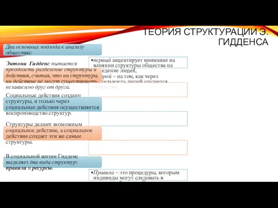 ТЕОРИЯ СТРУКТУРАЦИИ Э. ГИДДЕНСА Два основных подхода к анализу общества: