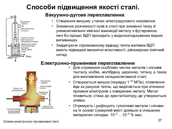 Вакуумно-дугове переплавлення. Створення вакууму у печах електродугового нагрівання. Зниження розчинності газів в сталі