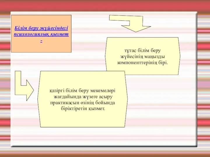Білім беру жүйесіндегі психологиялық қызмет - тұтас білім беру жүйесінің