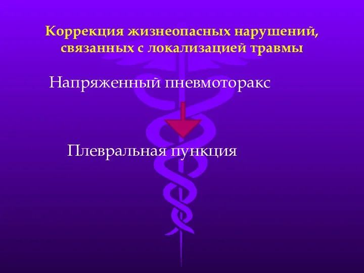 Коррекция жизнеопасных нарушений, связанных с локализацией травмы Напряженный пневмоторакс Плевральная пункция