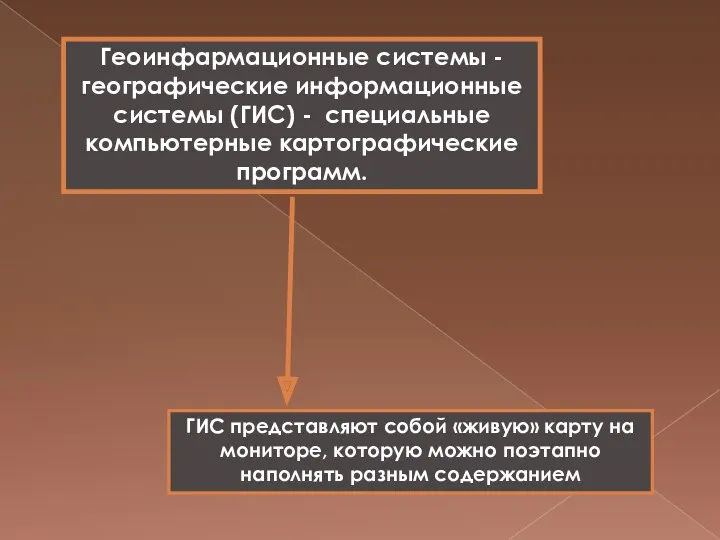 Геоинфармационные системы -географические информационные системы (ГИС) - специальные компьютерные картографические