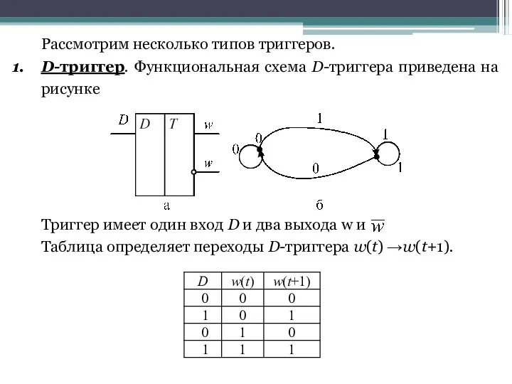 Рассмотрим несколько типов триггеров. D-триггер. Функциональная схема D-триггера приведена на