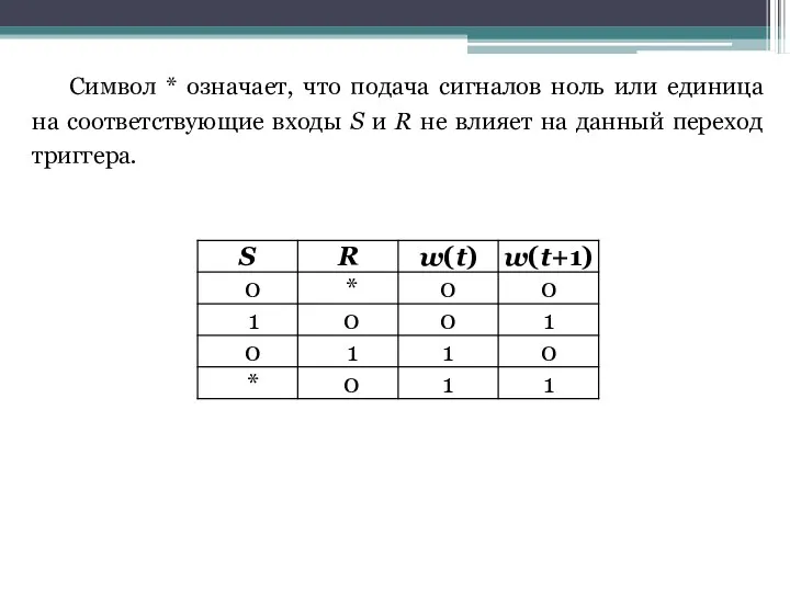 Символ * означает, что подача сигналов ноль или единица на соответствующие входы S