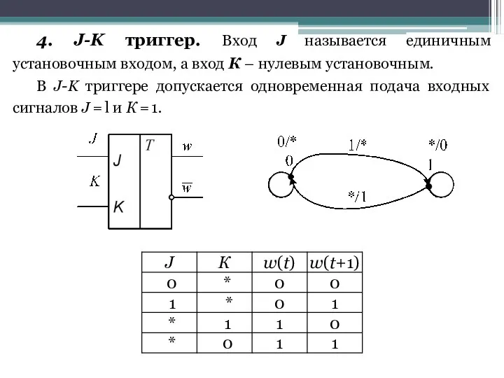 4. J-K триггер. Вход J называется единичным установочным входом, а вход К –