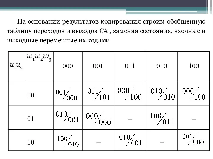 На основании результатов кодирования строим обобщенную таблицу переходов и выходов СА , заменяя