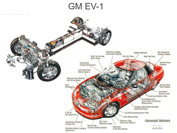 GM EV-1