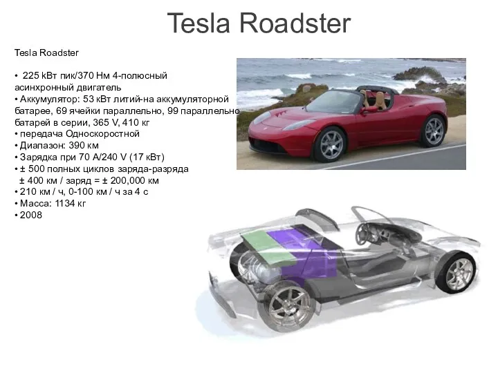 Tesla Roadster Tesla Roadster • 225 kВт пик/370 Нм 4-полюсный асинхронный двигатель •