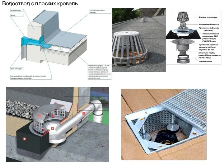 Водоотвод с плоских кровель