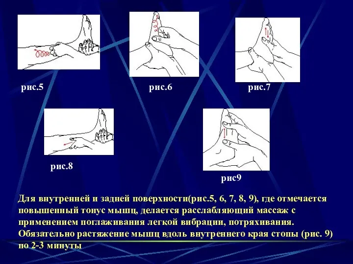 Для внутренней и задней поверхности(рис.5, 6, 7, 8, 9), где