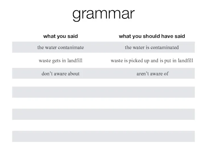 grammar