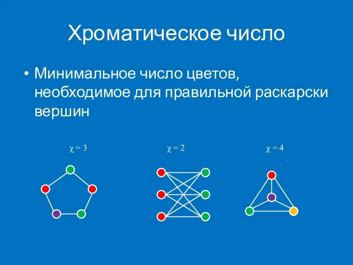 Хроматическое число Минимальное число цветов, необходимое для правильной раскарски вершин