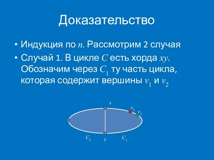 Доказательство Индукция по n. Рассмотрим 2 случая Случай 1. В