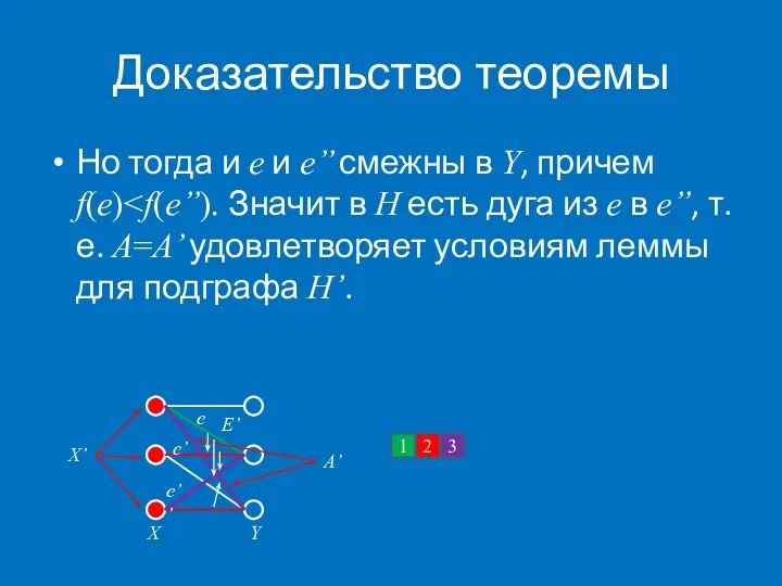 Доказательство теоремы Но тогда и e и e’’ смежны в